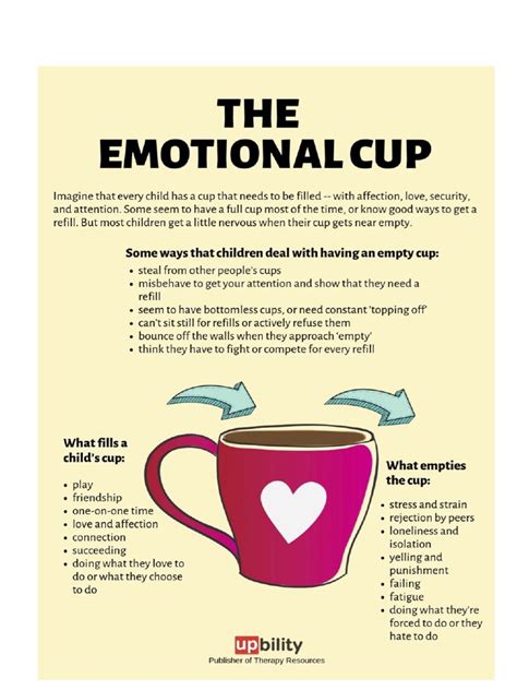 The emotional cup | PDF