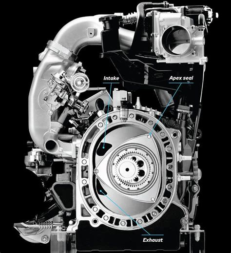 List Of Cars Rotary Engines - Djupka