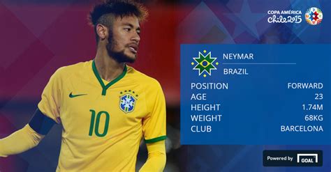 Free download Neymar 2015 Copa America HD Wallpapers [1024x535] for your Desktop, Mobile ...