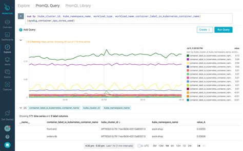 Secure DevOps for SUSE Rancher | Sysdig Partner Network