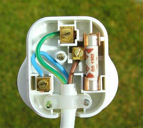 How to Wire a Plug Safely (UK and Irish Type) | Wiring a plug, Electrical plug wiring ...