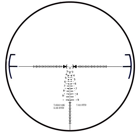 First Focal Plane vs Second Focal Plane - Rapid Reticle