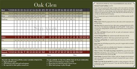 Singing Hills Golf Resort - Oak Glen - Course Profile | Course Database