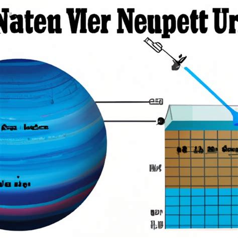 How Many Earths Can Fit in Neptune? Exploring the Astronomical Proportions - The Enlightened Mindset