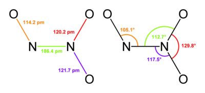 N2O4 Lewis Structure, Molecular Geometry, Hybridization, MO Diagram ...