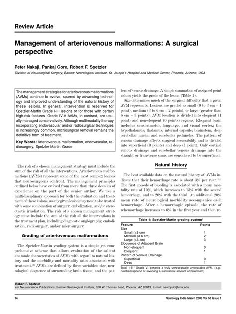 Management of Avm | PDF | Diseases And Disorders | Nervous System