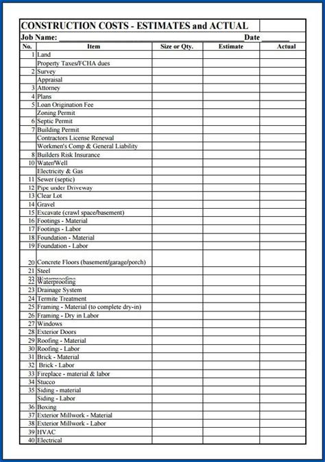 √ Free Printable Construction Project Checklist Template | Checklist ...