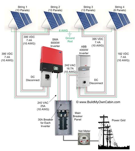 Simple Solar Power Diagram