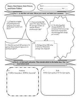 Unit Rate, Unit Price, and Rate Tables by Shawna H | TpT