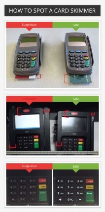 How to spot a card skimmer at a restaurant – MyBroadband