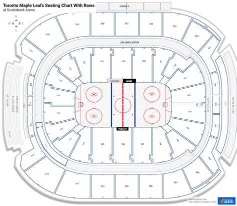 Scotiabank Arena Seating for Maple Leafs Games - RateYourSeats.com