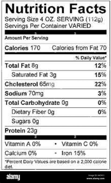 Ground Beef Nutrition Label - Label Ideas