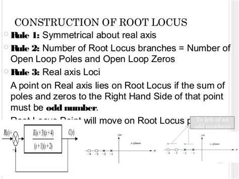 Root locus