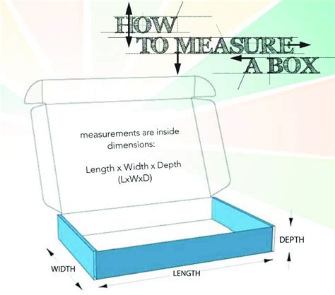 How To Measure A Box