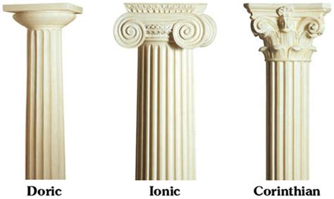 Greek Architecture: Doric, Ionic, and Corinthian Columns ~ College Prep Knowledge