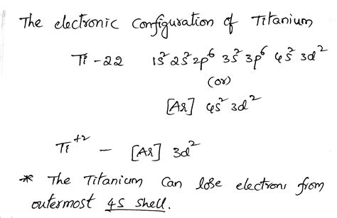 Electron Configuration For Titanium