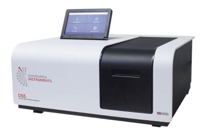 UV Vis Spectroscopy | Spectrometer | Spectroscopy Applications