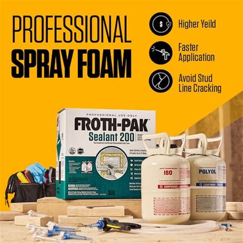 Froth-Pak 200 Spray Foam Sealant Kit Set-Up, Precautions,, 53% OFF