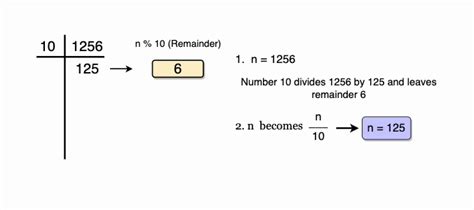 What is Decimal Number System?