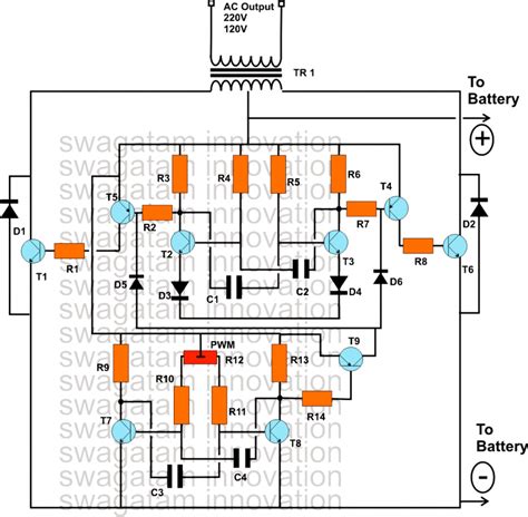 7 Modified Sine Wave Inverter Circuits Explored - 100W to 3kVA ...