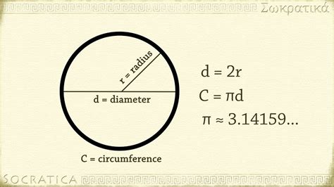 Geometry: Introduction to Circles - radius, diameter, circumference and area of a circle - YouTube