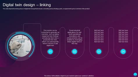 Digital Twin Design Linking Digital Twin Technology IT PPT Sample