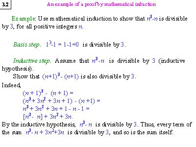 An example of a proof by mathematical induction