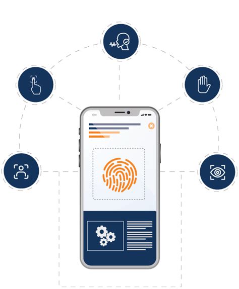 Biometrics in Mobile Applications