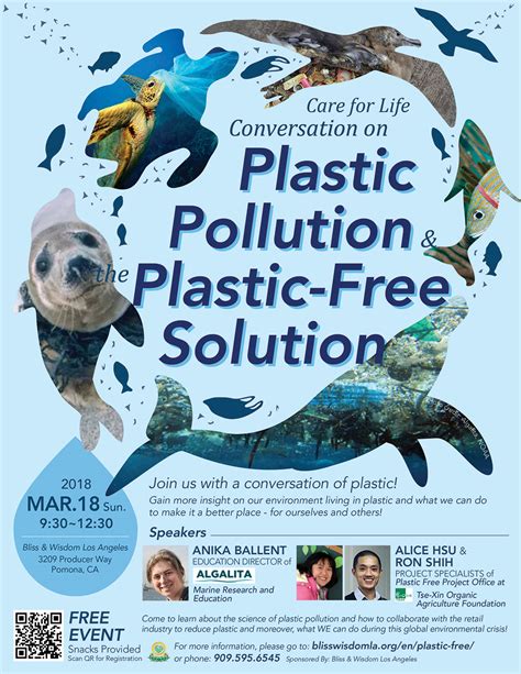 Solution To Plastic Pollution Poster