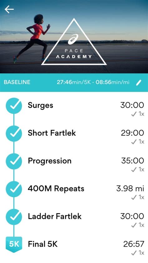 A Thorough Review of Runkeeper (Go) – Words on the Word