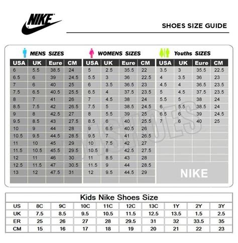 Nike Shoes Size Chart #womenshoessizechart | Nike shoes size chart, Nike shoe size, Shoe chart