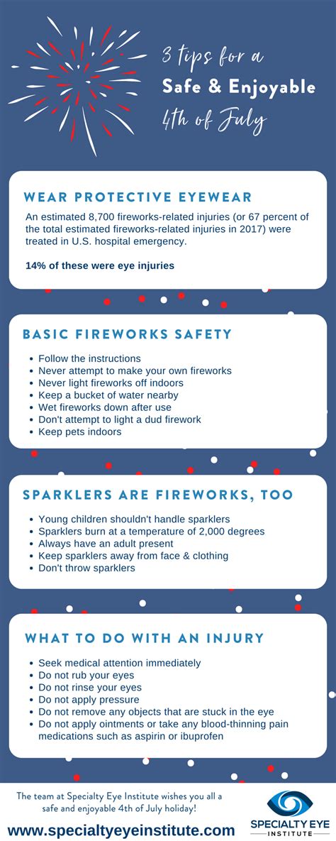 Fireworks Safety Tips - Avoid Eye Injuries From Fireworks