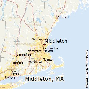 Best Places to Live in Middleton, Massachusetts