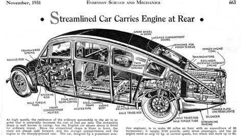 28 rare cutaway illustrations of classic cars | Cutaway, Concept cars ...