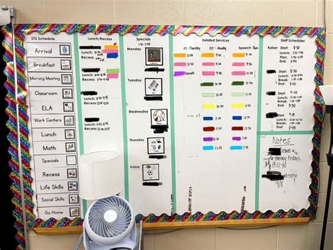 How to setup a self contained classroom simply special ed – Artofit