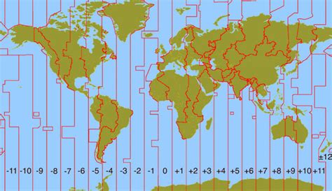 Geschiedenis | Zomeruur