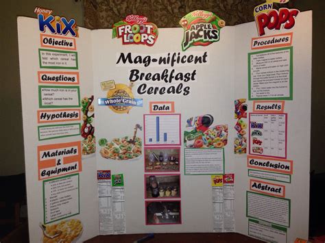 Testing cereals for iron content | Science Fair | Pinterest | Science fair, Fair projects and School