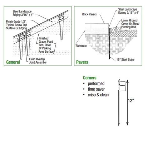 Steel Landscape Edging – Mid City Steel | Steel Supplier- Rebar ...