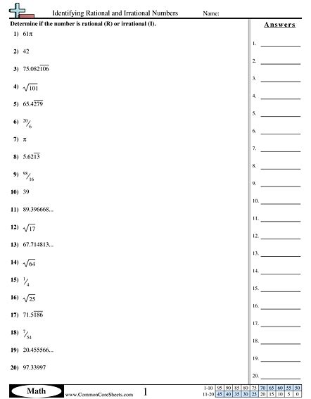 Algebra Worksheets - Identifying Rational and Irrational Numbers worksheet | Irrational numbers ...