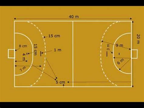 Handball court measurements | Handball court length | Length and width of handball court - YouTube