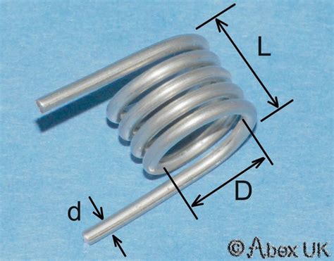 Abex (UK) Air-Core Inductor Calculator