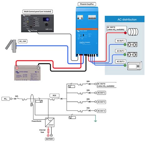 Victron battery monitor wiring diagram - kizaapple