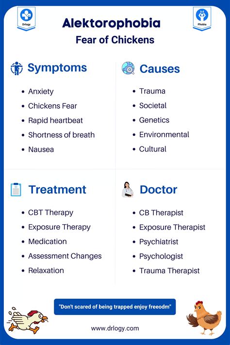 Alektorophobia (Fear of Chickens): Symptoms & Treatment - Drlogy