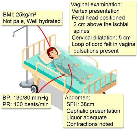 Umbilical Cord Prolapse - Interactive case study | Clinical Odyssey by Medical Joyworks, LLC