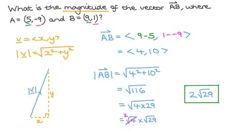 Question Video: The Magnitude of a Vector | Nagwa