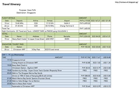 We'll Tell You - A&W Couple's Blog: Singapore Tour Itinerary - 4D3N ...