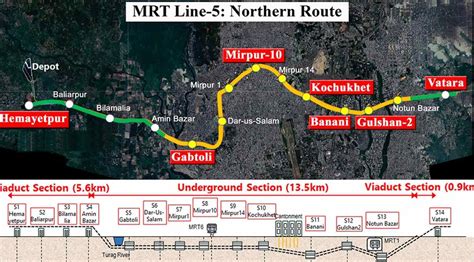 Economical Impacts of Dhaka Metro Rail Project in Bangladesh - Business Inspection BD