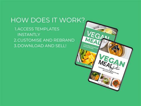 7-day Vegan Meal Plan Template With Healthy and Delicious - Etsy