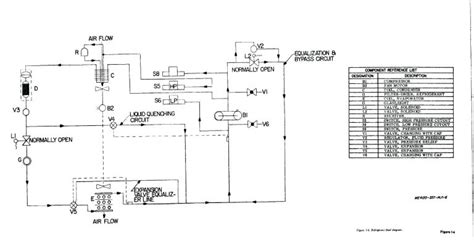 Comfortmaker Air Conditioner Wiring Diagram - All Wiring Diagram Data - Air Conditioner Wiring ...