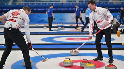 Tim Hortons Brier 2022: Results, standings, schedule and TV channel for Canadian men's curling ...